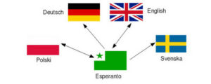 Idioma Esperanto 2 Idioma Esperanto 1